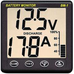 Clipper Battery Monitor Instrument BM-1