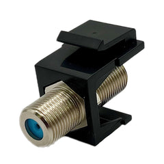 SmartPlug KSJCOAX Single Jack Coax TV/Internet Connector