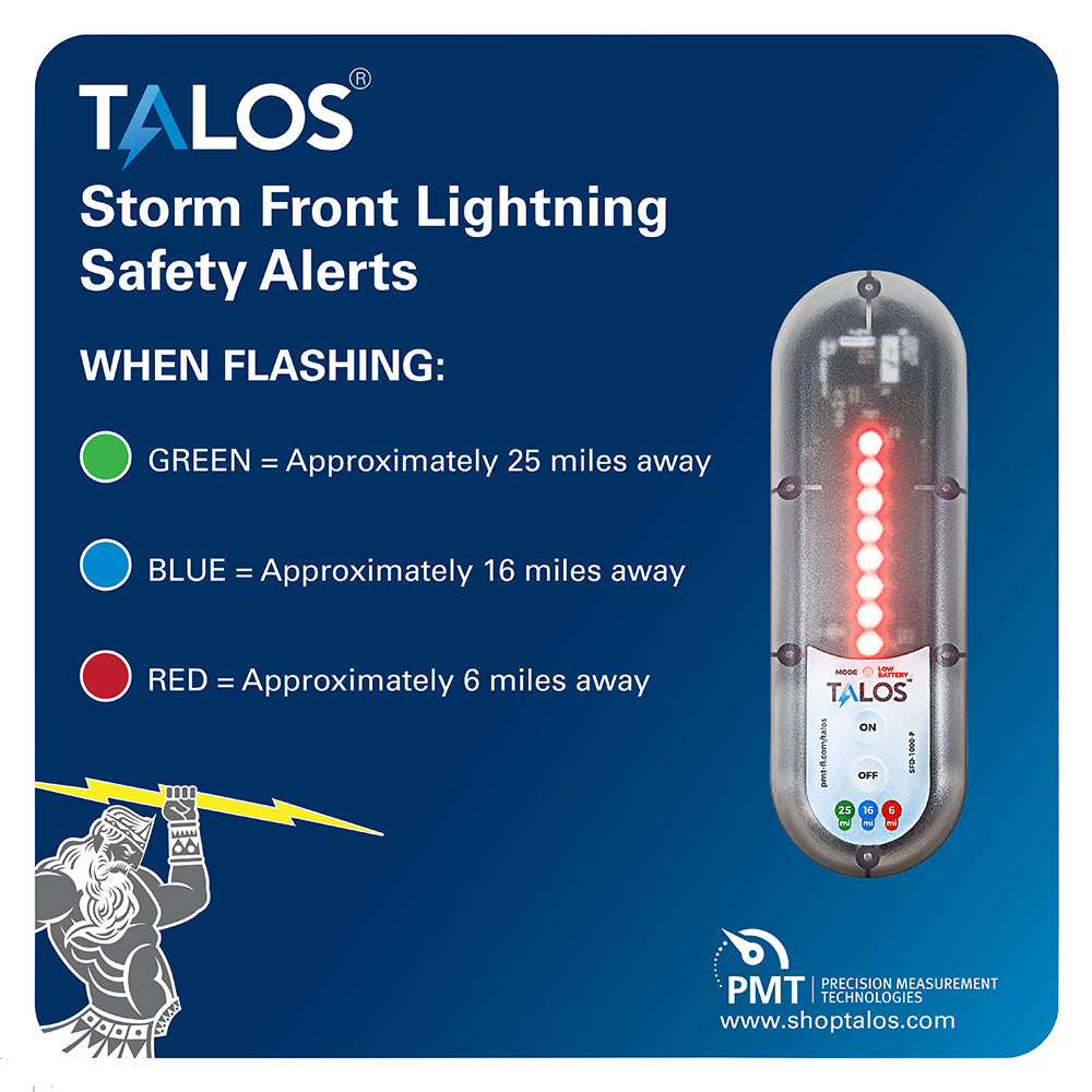 TALOS SFD-1414P-MTB-WP Wall Powered Standard Lightning Detector w/14"x14" Safety Information Sign