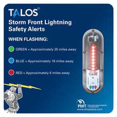 TALOS SFD-1414P-MTB-WP Wall Powered Standard Lightning Detector w/14"x14" Safety Information Sign