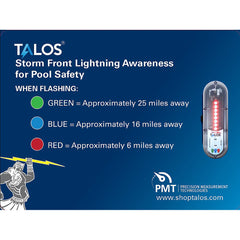 TALOS SFD-1824P-MTB Standard Lightning Detector w/18"x24" Safety Information Sign