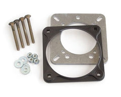 Dometic HA5418 Backplate Kit for Standard Helms