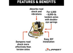 Lippert 293054 Center Point Air Unit Only