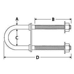 Attwood 3396-3 Stainless Steel Bow Eye - 3/8in.-16 x 2-7/16 in. Twin Shanks