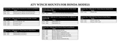Extreme Max 5600.3154 ATV Winch Mount for Honda Rincon