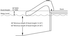 RAVE Sports 00002 Dock Slide
