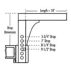 Camco 48132 Eaz-Lift Extra Low Shank 10" X 9.5" Drop