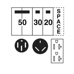 Midwest Electric U075CTL010 Unmetered Surface Power Outlets - 100A, Triple W/ GFCI & Circuit