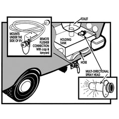 Camco 40123 Quickie Flush