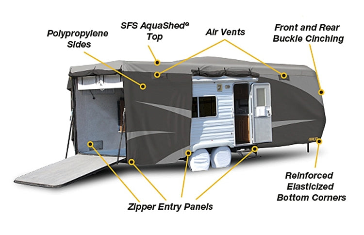 ADCO 52274 Designer Series SFS AquaShed Toy Hauler Trailer Cover - 28'1" - 30'