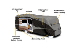 ADCO 52843 Designer Series SFS AquaShed Class A Cover - 23'1" to 26'