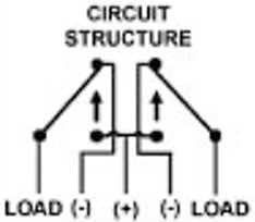 JR Products 13955 In-Line Furniture Switch