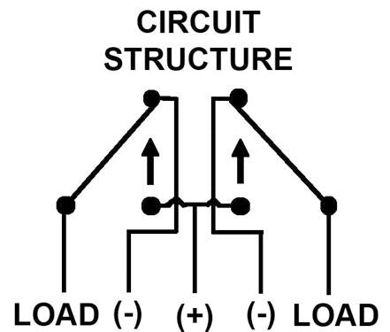 JR Products 13925 12V Furniture Switch