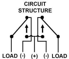 JR Products 13925 12V Furniture Switch