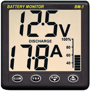 Clipper Battery Monitor Instrument BM-1