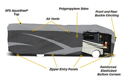 ADCO 52208 Designer Series SFS AquaShed Class A Cover - 40'1" to 43'