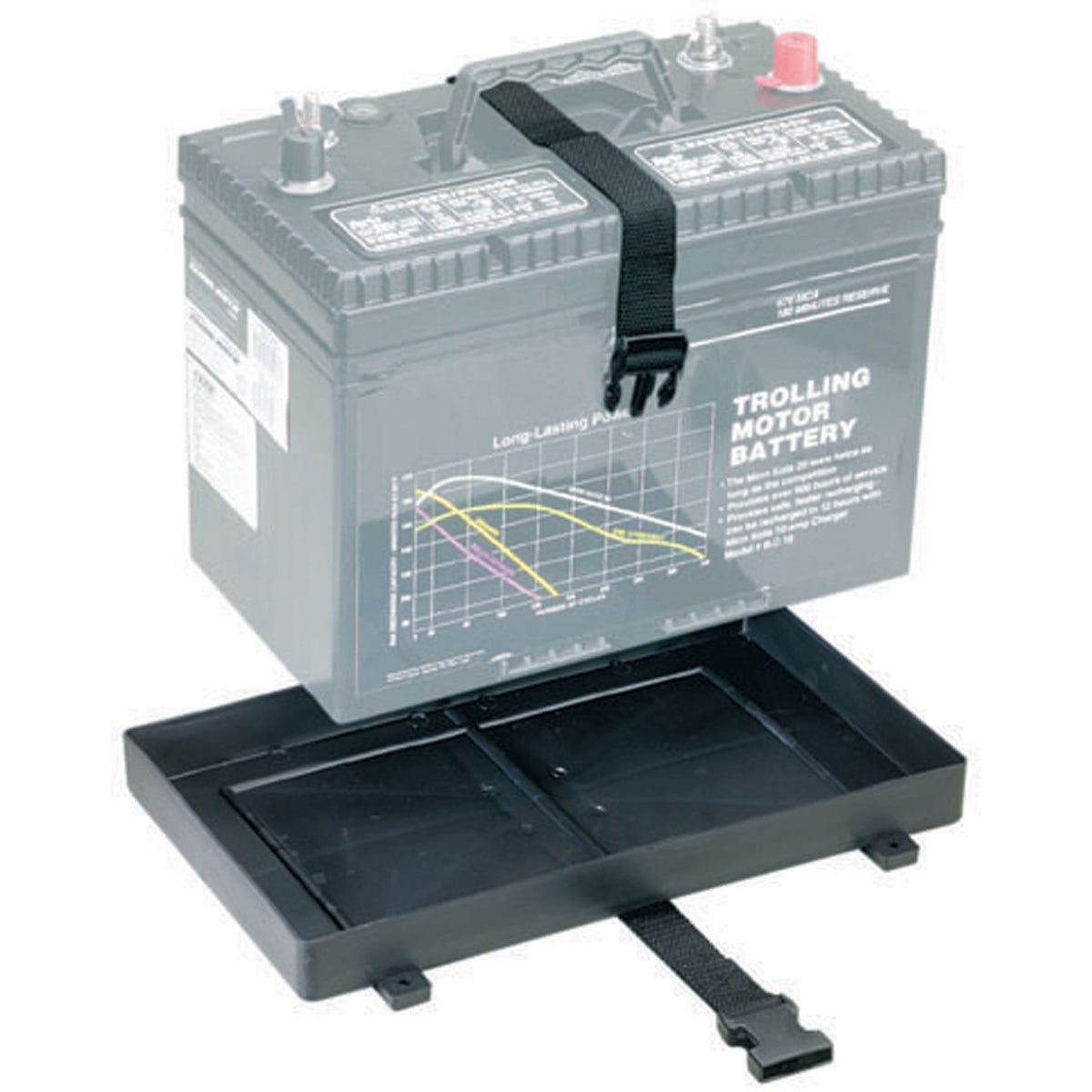 Attwood 9099-5 Group 29/31 Battery Tray with Strap