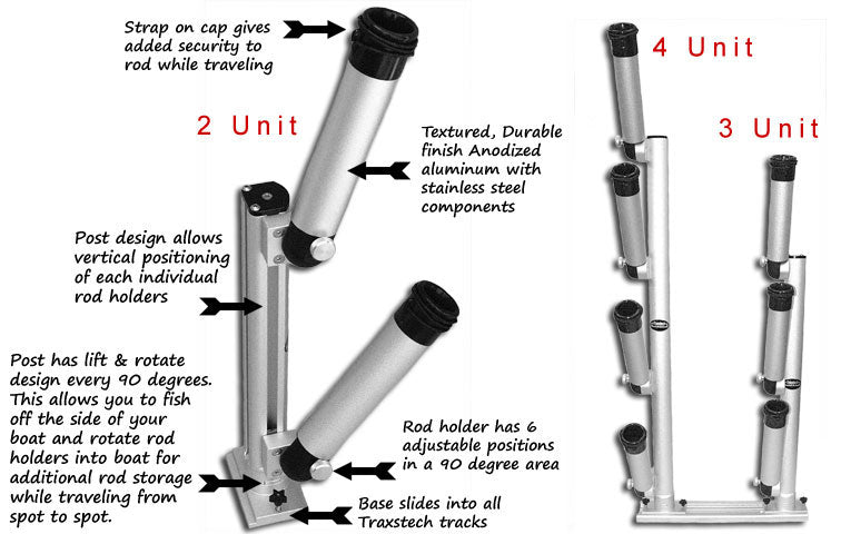 Traxstech VBT-2 Vertical Tree with Two Rod Holders