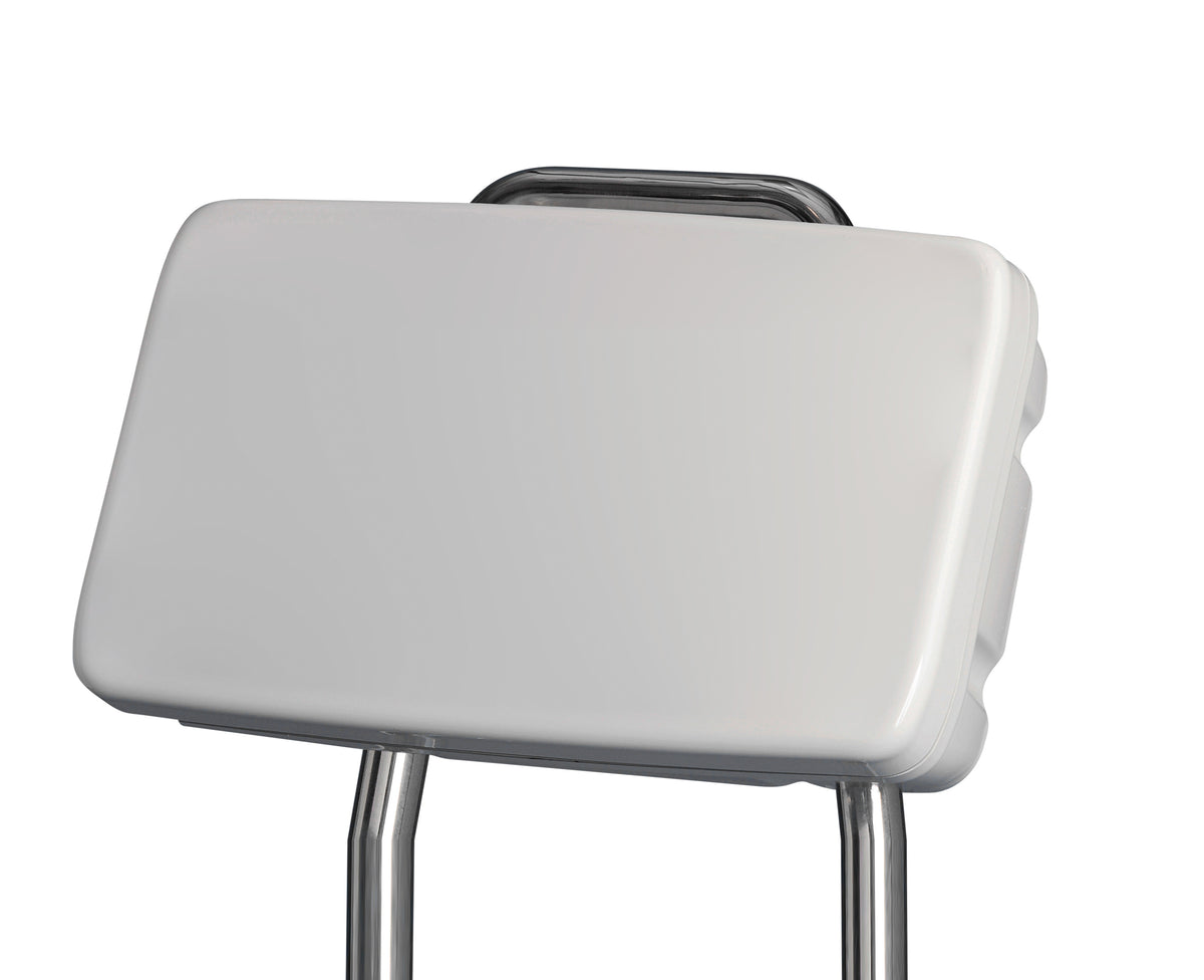 ScanPod Helm Pod for Multiple Displays