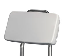 ScanPod Helm Pod for Multiple Displays